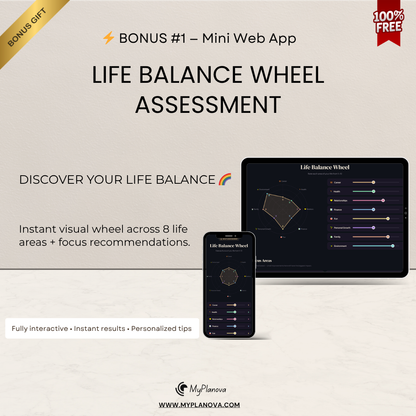 Advertisement for a life balance wheel assessment tool with a tablet and smartphone displaying the app.
