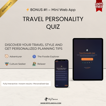Promotional graphic for a travel personality quiz with tablet and smartphone displaying the app.