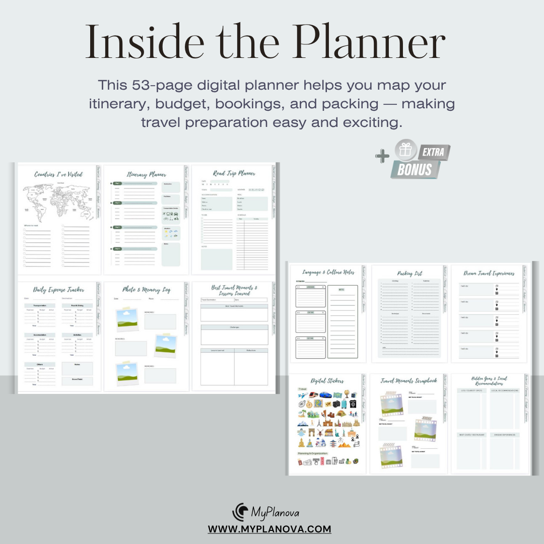 Digital planner with various sections for travel preparation on a white background