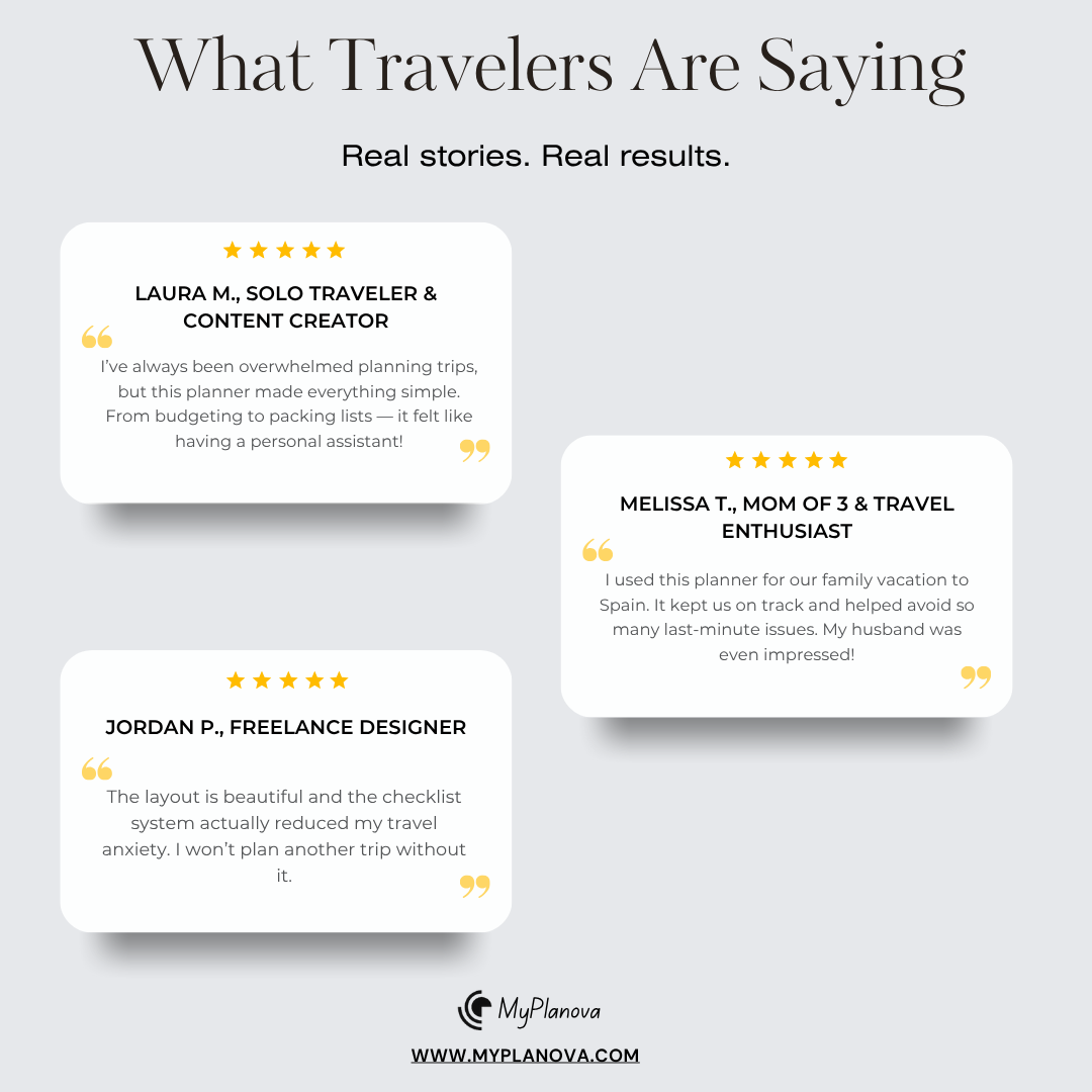 Reviews of a travel planner with three testimonial cards on a light gray background.