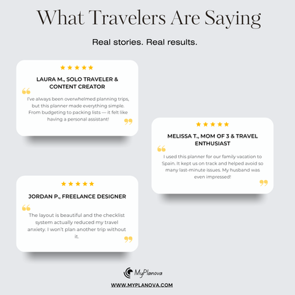 Reviews of a travel planner with three testimonial cards on a light gray background.