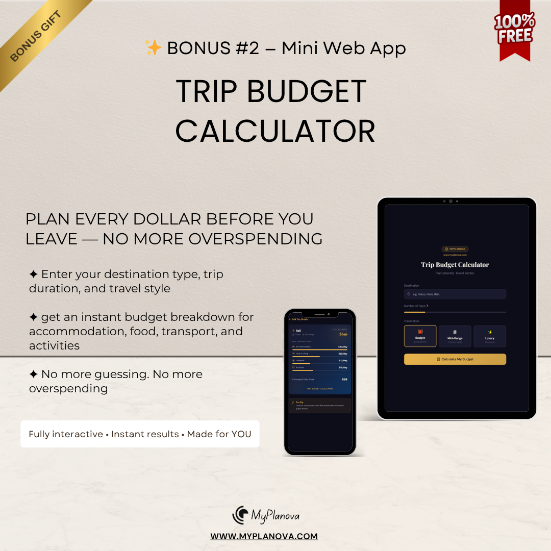 Advertisement for a trip budget calculator app with smartphone and tablet displaying the app interface.