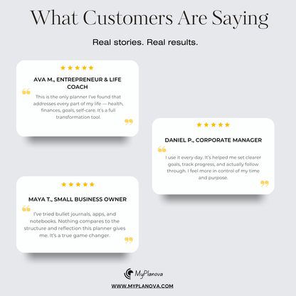 Reviews of a planner from customers including an entrepreneur, corporate manager, and small business owner on a light gray background.